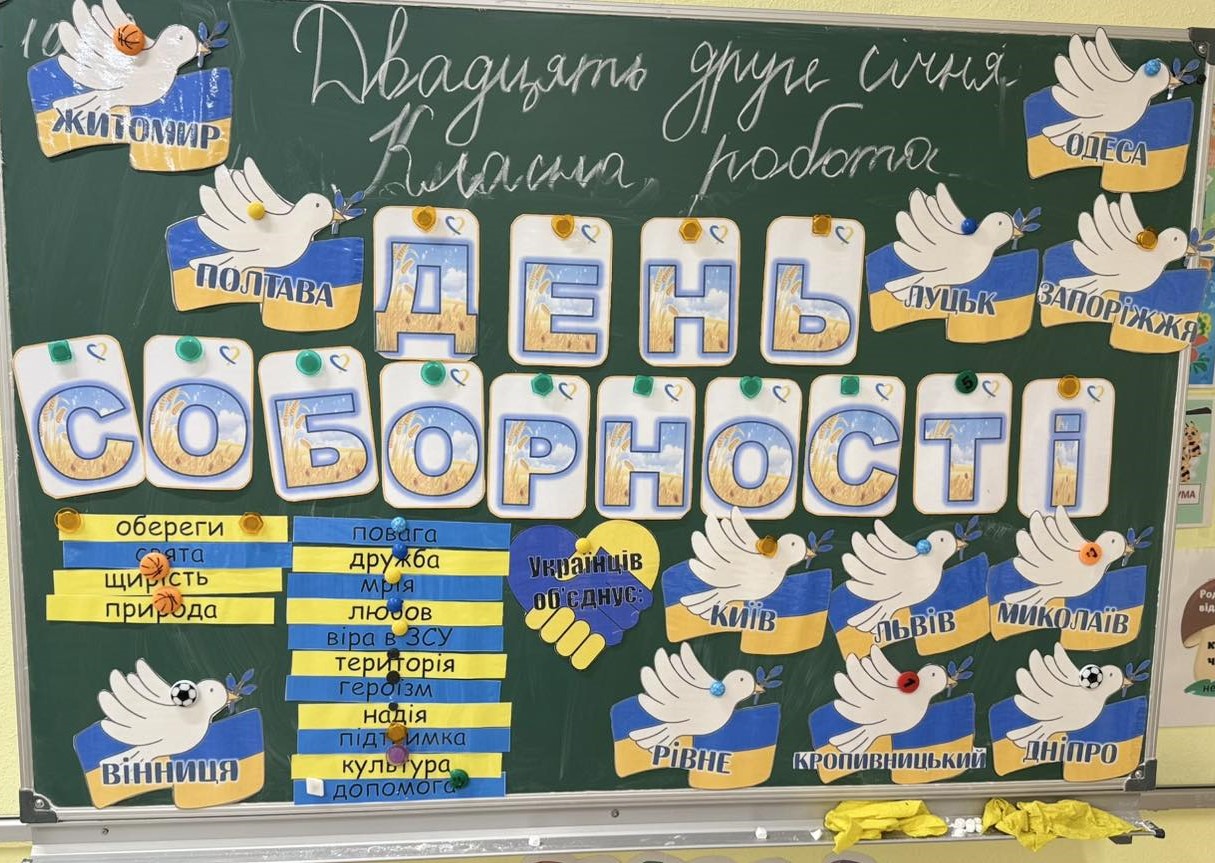 День Соборності України